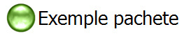 Exemple pachete